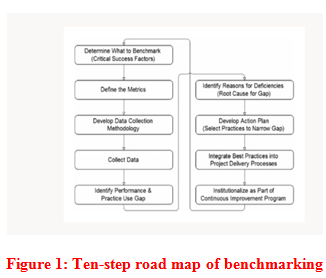 Literature Review - Emerging Opportunities for Innovation Assignment.png